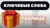 КЛЮЧЕВЫЕ СЛОВА.jpeg